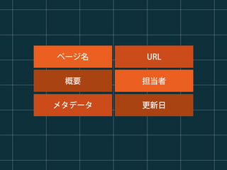 ک` URL
Ҫ 
᥿ǩ` 
 