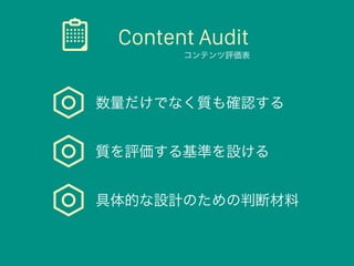 Content Audit
ƥu
Ǥʤ|_J
|uʤO
ĤOӋΤжϲ
 