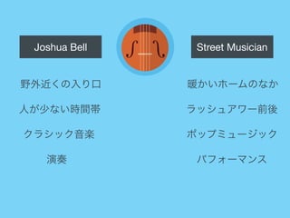Joshua Bell Street Musician
Ұ ů۩`Τʤ
ˤ٤ʤrg å奢`ǰ
饷åS ݥåץߥ`å
 ѥե`ޥ
 