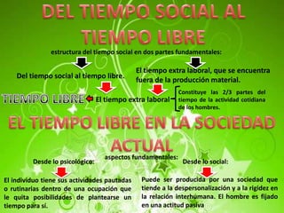 estructura del tiempo social en dos partes fundamentales:

                                              El tiempo extra laboral, que se encuentra
    Del tiempo social al tiempo libre.
                                              fuera de la producción material.
                                                             Constituye las 2/3 partes del
                                 El tiempo extra laboral     tiempo de la actividad cotidiana
                                                             de los hombres.




                                   aspectos fundamentales:
         Desde lo psicológico:                                Desde lo social:

El individuo tiene sus actividades pautadas    Puede ser producida por una sociedad que
o rutinarias dentro de una ocupación que       tiende a la despersonalización y a la rigidez en
le quita posibilidades de plantearse un        la relación interhumana. El hombre es fijado
tiempo para sí.                                en una actitud pasiva
 