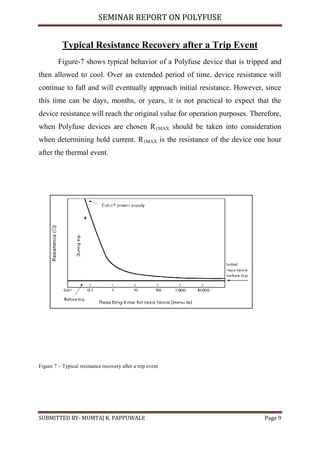 Recreated polyfuse | DOCX