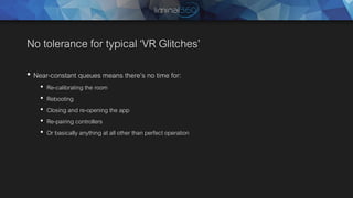 No tolerance for typical ‘VR Glitches’
• Near-constant queues means there’s no time for:
• Re-calibrating the room
• Rebooting
• Closing and re-opening the app
• Re-pairing controllers
• Or basically anything at all other than perfect operation
 