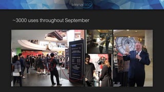 ~3000 uses throughout September
 