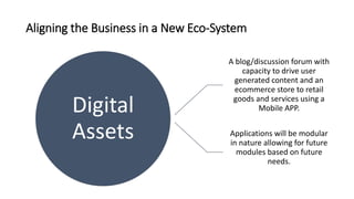 Aligning the Business in a New Eco-System
Digital
Assets
A blog/discussion forum with
capacity to drive user
generated content and an
ecommerce store to retail
goods and services using a
Mobile APP.
Applications will be modular
in nature allowing for future
modules based on future
needs.
 