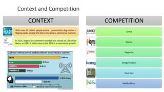 Context and Competition
CONTEXT
With over 67 million people online - potentially a big market –
Nigeria ranks among the top 5 emerging e-commerce markets.
In 2014, Nigeria’s e-commerce market was valued at 225 billion
Naira, or US$1.3 billion due to the 25% in e-commerce growth.
COMPETITION
Jumia
Kaymu
Payporte
Konga (Yudala)
Deal-Dey
MallforAfrica
 