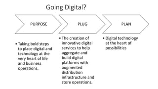 Going Digital?
PURPOSE
• Taking bold steps
to place digital and
technology at the
very heart of life
and business
operations.
PLUG
• The creation of
innovative digital
services to help
aggregate and
build digital
platforms with
augmented
distribution
infrastructure and
store operations.
PLAN
• Digital technology
at the heart of
possibilities
 