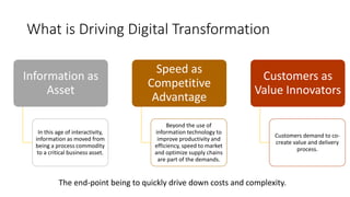 What is Driving Digital Transformation
Information as
Asset
In this age of interactivity,
information as moved from
being ...