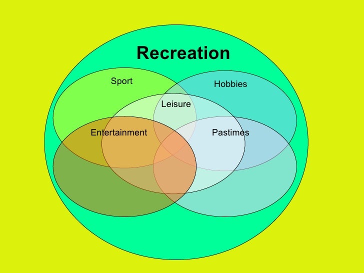 Recreation