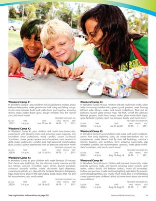 8	 Spring-Summer 2016
Museum Madness
Take a tour around the world! Join us for an adventure deep inside
the famous art museums around the globe as we create multi-
media masterpieces! We paint, sculpt, draw, watercolor, collage,
print, and design in this camp inspired by both master and
contemporary artists! All materials and camp tee shirt included.
Please pack a healthy snack.
Stagecoach: Meeting Room 2
Instructor: ArtVenture	 Ages: At least 7 but less than 13
	 *RESIDENT DISCOUNT 10%
CLASS#	 TIME	 DATE	 DAYS	WEEKS	 FEE*
20593	 9 a.m.-Noon	 Jun 27-Jul 1	 M-F	 1	 $201
Pirate Adventures
Ahoy Mateys! Come aboard as we travel to Pirate Island, where we’ll
find treasure chests, sandy beaches, colorful parrots and lots of fun
and adventure! We create treasure maps, golden doubloons, sea
monsters, ships and more! Along the way, we’ll play games, sing
songs, read pirate stories, and hunt for treasure! Arrrgh! All materials
and camp tee shirt included. Please pack a healthy snack.
Stagecoach: Activity Room
Instructor: ArtVenture	 Ages: At least 3 but less than 7
	 *RESIDENT DISCOUNT 10%
CLASS#	 TIME	 DATE	 DAYS	WEEKS	 FEE*
20325	 9:15 a.m.-Noon	 Jul 18-Jul 22	 M-F	 1	 $201
Sparkle, Glitter and Glam
Celebrate all things glitzy, glamorous and fancy! We will make
colorful and shiny art creations using paint, collage, sculpture and
more, all inspired by the “Fancy Nancy” books. Come join us for a
week of sparkling adventures! All materials and camp tee shirt
included. Please pack a healthy snack.
Calavera Hills: Meeting Room 1
Instructor: ArtVenture	 Ages: At least 3 but less than 7
	 *RESIDENT DISCOUNT 10%
CLASS#	 TIME	 DATE	 DAYS	WEEKS	 FEE*
20494	 9:15 a.m.-Noon	 Aug 15-Aug 19	 M-F	 1	 $201
Super Silly Art Camp
Zany, messy, gooey, squishy arty fun! Explore textures and mixtures,
stamping and squeezing, printing, and painting, and so much more!
Get cubed with Picasso and surreal with Dali! Come on over to the
loony side for a week of crazy creativity! All materials and camp tee
shirt included. Please pack a healthy snack
Stagecoach: Meeting Room 1
Instructor: ArtVenture	 Ages: At least 3 but less than 7
	 *RESIDENT DISCOUNT 10%
CLASS#	 TIME	 DATE	 DAYS	WEEKS	 FEE*
20527	 9:15 a.m.-Noon	 Jun 27-Jul 1	 M-F	 1	 $201
Surf’s Up Beach Party
Catch the wave in this art camp devoted to the sun, beach and
ocean. Explore all kinds of media and techniques, learn about the
styles of famous artists like Calder and Klee, read stories, play games
and have a great time! All materials and camp tee shirt included.
Please pack a healthy snack.
Magee Park: Heritage Hall
Instructor: ArtVenture	 Ages: At least 7 but less than 13
	 *RESIDENT DISCOUNT 10%
CLASS#	 TIME	 DATE	 DAYS	WEEKS	 FEE*
20594	 9 a.m.-Noon	 Jun 20-Jun 24	 M-F	 1	 $201
Wicked Cool 3D Art
Art really pops! Design mobiles, work with clay, experiment with
plaster and papier mache, create dimensional mosaics, and much
more in this unique sculpture camp!We’ll explore art and artists that
really come at you while we learn about special techniques to create
artworks that truly stand out! All materials and camp tee shirt
included. Please pack a healthy snack.
Calavera Hills: Meeting Room 2
Instructor: ArtVenture	 Ages: At least 7 but less than 13
	 *RESIDENT DISCOUNT 10%
CLASS#	 TIME	 DATE	 DAYS	WEEKS	 FEE*
20595	 9 a.m.-Noon	 Aug 1-Aug 5	 M-F	 1	 $201
Science  Exploration
School Lunch Cooking Camp
A perfect camp for the last week of summer, kids will learn how to
prepare their own school lunch! Campers will learn recipes that will
be perfect for school lunch. Lots of fun, lots of creativity. Parents can
take a break and let the kids prepare their own school lunches.
There will be a sack lunch presentation for friends and family at the
end of the week. Campers divided into younger and older groups.
Harding: Recreation Hall
Instructor: Arimaw Productions	 Ages: At least 6 but less
than 13
	 *RESIDENT DISCOUNT 10%
CLASS#	 TIME	 DATE	 DAYS	WEEKS	 FEE*
20482	 10 a.m.-2 p.m.	 Aug 22-Aug 26	 M-F	 1	 $171
Smash Lab
Greatest way to start the summer: BREAKING THINGS. In Smash Lab
campers will build structures that will be put to the ultimate target
test. Figure out how things work and then SMASH them. Items to be
explored include: Electronics, structures, melons, eggs, water
balloons, forts and so much more. Dress in outdoor attire.
Instructor: Arimaw Productions	 Ages: At least 6 but less
than 13
Calavera Hills: Ball Field 2
	 *RESIDENT DISCOUNT 10%
CLASS#	 TIME	 DATE	 DAYS	WEEKS	 FEE*
20688	 9 a.m.-1 p.m.	 Jun 20-Jun 24	 M-F	 1	 $168
Alga Norte: Picnic Area: Overlook
	 *RESIDENT DISCOUNT 10%
CLASS#	 TIME	 DATE	 DAYS	WEEKS	 FEE*
20689	 9 a.m.-1 p.m.	 Aug 1-Aug 5	 M-F	 1	 $168
Wonders! Science Camp
Hands-on fun from beginning to end! Perform over 50 terrific
experiments and watch 30 incredible science demonstrations to
learn why amazing things happen. $20 material fee is due to
instructor on the first day. Check out each week’s offering.
Magee Park: Heritage Hall
Instructor: Don Miller	 Ages: At least 6 but less than 13
 