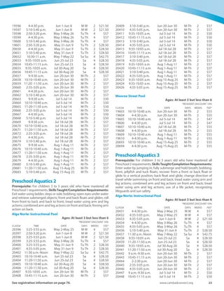 22 Spring-Summer 2016
Swim lessons: 5  under ♥
Go to www.carlsbadconnect.org for detailed information
Parent Infant/Toddler Aquatics
Prerequisite: For parents (1 or both) and infants ages 6 months to
3 years. No skill prerequisites. Skills Taught: Water adjustment and
entry; bubble blowing; underwater exploration; front float, glide
and leg action; back float, glide and leg action; rolling over and
using life jackets.
Alga Norte: Instructional Pool
Ages: At least 6m but less than 4
*RESIDENT DISCOUNT 10%
CLASS# TIME DATE DAYS WEEKS FEE*
20287 10:45-11:15 a.m. May 2-May 25 M W 4 $57
20288 4:35-5:05 p.m. May 2-May 25 M W 4 $57
20289 5:10-5:40 p.m. May 2-May 25 M W 4 $57
20290 10:45-11:15 a.m. Jun 1-Jun 8 M W 2 $21.50
20291 4:35-5:05 p.m. Jun 1-Jun 8 M W 2 $21.50
20292 5:10-5:40 p.m. Jun 1-Jun 8 M W 2 $21.50
20293 10:45-11:15 a.m. May 3-May 26 Tu Th 4 $57
20294 5:10-5:40 p.m. May 3-May 26 Tu Th 4 $57
20295 10:45-11:15 a.m. May 31-Jun 9 Tu Th 2 $28.50
20296 5:10-5:40 p.m. May 31-Jun 9 Tu Th 2 $28.50
20297 10-10:30 a.m. May 7-May 22 Sa Su 4 $42.75
20298 11 -11:30 a.m. May 7-May 22 Sa Su 4 $42.75
20299 10:45-11:15 a.m. Jun 25-Jul 23 Sa 4 $28.50
20300 11:20-11:50 a.m. Jun 25-Jul 23 Sa 4 $28.50
20301 10:45-11:15 a.m. Jul 30-Aug 20 Sa 4 $28.50
20302 11:20-11:50 a.m. Jul 30-Aug 20 Sa 4 $28.50
20303 10:10-10:40 a.m. Jun 20-Jun 30 M-Th 2 $57
20304 10:45-11:15 a.m. Jun 20-Jun 30 M-Th 2 $57
20305 3:10-3:40 p.m. Jun 20-Jun 30 M-Th 2 $57
20306 4:35-5:05 p.m. Jun 20-Jun 30 M-Th 2 $57
20307 5:10-5:40 p.m. Jun 20-Jun 30 M-Th 2 $57
20308 10:10-10:40 a.m. Jul 5-Jul 14 M-Th 2 $50
20309 10:45-11:15 a.m. Jul 5-Jul 14 M-Th 2 $50
20310 3:10-3:40 p.m. Jul 5-Jul 14 M-Th 2 $50
20311 4:35-5:05 p.m. Jul 5-Jul 14 M-Th 2 $50
20312 5:10-5:40 p.m. Jul 5-Jul 14 M-Th 2 $50
20639 10:10-10:40 a.m. Jul 18-Jul 28 M-Th 2 $57
20640 10:45-11:15 a.m. Jul 18-Jul 28 M-Th 2 $57
20641 3:10-3:40 p.m. Jul 18-Jul 28 M-Th 2 $57
20642 4:35-5:05 p.m. Jul 18-Jul 28 M-Th 2 $57
20638 5:10-5:40 p.m. Jul 18-Jul 28 M-Th 2 $57
20643 10:10-10:40 a.m. Aug 1-Aug 11 M-Th 2 $57
20644 10:45-11:15 a.m. Aug 1-Aug 11 M-Th 2 $57
20645 3:10-3:40 p.m. Aug 1-Aug 11 M-Th 2 $57
20646 4:35-5:05 p.m. Aug 1-Aug 11 M-Th 2 $57
20647 5:10-5:40 p.m. Aug 1-Aug 11 M-Th 2 $57
20648 11:20-11:50 a.m. Aug 15-Aug 25 M-Th 2 $57
20649 3:10-3:40 p.m. Aug 15-Aug 25 M-Th 2 $57
Preschool Aquatics 1
Prerequisite: For children 3 to 5 years old. No skill prerequisites.
Skills Taught/Completion Requirements: Enter and exit water;
blow bubbles through mouth and nose; submerge mouth, nose
and eyes; open eyes under water and retrieve submerged objects;
front and back glides; back float and recover to a vertical position;
roll from front to back and back to front; tread with arm and hand
actions; alternating and simultaneous leg actions on front and back;
combined arm and leg actions on front and back; experience
wearing a life jacket in the water; learn how to stay safe in, on and
around the water, including sun safety.
Alga Norte: Instructional Pool
Ages: At least 3 but less than 6
*RESIDENT DISCOUNT 10%
CLASS# TIME DATE DAYS WEEKS FEE*
19592 2:50-3:20 p.m. May 2-May 25 M W 4 $57
19593 4-4:30 p.m. May 2-May 25 M W 4 $57
19594 5:10-5:40 p.m. May 2-May 25 M W 4 $57
19595 2:50-3:20 p.m. Jun 1-Jun 8 M W 2 $21.50
 