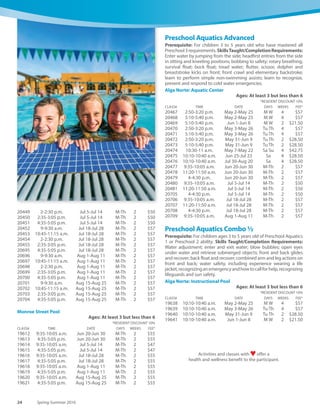 www.carlsbadconnect.org 23See registration information on page 70.
20409 3:10-3:40 p.m. Jun 20-Jun 30 M-Th 2 $57
20410 4:35-5:05 p.m. Jun 20-Jun 30 M-Th 2 $57
20411 9:35-10:05 a.m. Jul 5-Jul 14 M-Th 2 $50
20412 10:45-11:15 a.m. Jul 5-Jul 14 M-Th 2 $50
20413 3:10-3:40 p.m. Jul 5-Jul 14 M-Th 2 $50
20414 4:35-5:05 p.m. Jul 5-Jul 14 M-Th 2 $50
20415 9:35-10:05 a.m. Jul 18-Jul 28 M-Th 2 $57
20416 10:45-11:15 a.m. Jul 18-Jul 28 M-Th 2 $57
20417 3:10-3:40 p.m. Jul 18-Jul 28 M-Th 2 $57
20418 4:35-5:05 p.m. Jul 18-Jul 28 M-Th 2 $57
20419 9:35-10:05 a.m. Aug 1-Aug 11 M-Th 2 $57
20420 10:45-11:15 a.m. Aug 1-Aug 11 M-Th 2 $57
20421 3:10-3:40 p.m. Aug 1-Aug 11 M-Th 2 $57
20422 4:35-5:05 p.m. Aug 1-Aug 11 M-Th 2 $57
20423 9:35-10:05 a.m. Aug 15-Aug 25 M-Th 2 $57
20424 9:35-10:05 a.m. Aug 15-Aug 25 M-Th 2 $57
20426 4:35-5:05 p.m. Aug 15-Aug 25 M-Th 2 $57
Monroe Street Pool
Ages: At least 3 but less than 6
*RESIDENT DISCOUNT 10%
CLASS# TIME DATE DAYS WEEKS FEE*
19603 10:10-10:40 a.m. Jun 20-Jun 30 M-Th 2 $55
19604 4-4:30 p.m. Jun 20-Jun 30 M-Th 2 $55
19605 10:10-10:40 a.m. Jul 5-Jul 14 M-Th 2 $47
19606 4-4:30 p.m. Jul 5-Jul 14 M-Th 2 $47
19607 10:10-10:40 a.m. Jul 18-Jul 28 M-Th 2 $55
19608 4-4:30 p.m. Jul 18-Jul 28 M-Th 2 $55
19609 10:10-10:40 a.m. Aug 1-Aug 11 M-Th 2 $55
19610 4-4:30 p.m. Aug 1-Aug 11 M-Th 2 $55
20693 10:10-10:40 a.m. Aug 15-Aug 25 M-Th 2 $55
20694 4-4:30 p.m. Aug 15-Aug 25 M-Th 2 $55
Preschool Aquatics 3
Prerequisite: For children 3 to 5 years old who have mastered all
Preschool2requirements.SkillsTaught/CompletionRequirements:
Enter water by jumping in; fully submerge and hold breath; bobbing;
front, jellyfish and tuck floats; recover from a front or back float or
glide to a vertical position; back float and glide; change direction of
travel while swimming on front and back; tread water using arm and
leg actions; combined arm and leg actions on front and back; tread
water using arm and leg actions; use of a life jacket, recognizing
lifeguards and sun safety.
Alga Norte: Instructional Pool
Ages: At least 3 but less than 6
*RESIDENT DISCOUNT 10%
CLASS# TIME DATE DAYS WEEKS FEE*
20431 4-4:30 p.m. May 2-May 25 M W 4 $57
20432 4:35-5:05 p.m. May 2-May 25 M W 4 $57
20433 4:35-5:05 p.m. Jun 1-Jun 8 M W 2 $21.50
20434 4-4:30 p.m. May 3-May 26 Tu Th 4 $57
20435 4:35-5:05 p.m. May 3-May 26 Tu Th 4 $57
20436 5:10-5:40 p.m. May 31-Jun 9 Tu Th 2 $28.50
20437 11:30 a.m.-Noon May 7-May 22 Sa Su 4 $42.75
20438 9:35-10:05 a.m. Jun 25-Jul 23 Sa 4 $28.50
20439 11:20-11:50 a.m. Jun 25-Jul 23 Sa 4 $28.50
20440 9:35-10:05 a.m. Jul 30-Aug 20 Sa 4 $28.50
20441 11:20-11:50 a.m. Jul 30-Aug 20 Sa 4 $28.50
20442 9 a.m.-9:30 a.m. Jun 20-Jun 30 M-Th 2 $57
20443 10:45-11:15 a.m. Jun 20-Jun 30 M-Th 2 $57
20444 2-2:30 p.m. Jun 20-Jun 30 M-Th 2 $57
20445 2:35-3:05 p.m. Jun 20-Jun 30 M-Th 2 $57
20446 4:35-5:05 p.m. Jun 20-Jun 30 M-Th 2 $57
20447 9 a.m.-9:30 a.m. Jul 5-Jul 14 M-Th 2 $50
20448 10:45-11:15 a.m. Jul 5-Jul 14 M-Th 2 $50
19596 4-4:30 p.m. Jun 1-Jun 8 M W 2 $21.50
19597 5:10-5:40 p.m. Jun 1-Jun 8 M W 2 $21.50
19598 2:50-3:20 p.m. May 3-May 26 Tu Th 4 $57
19599 4-4:30 p.m. May 3-May 26 Tu Th 4 $57
19600 5:10-5:40 p.m. May 3-May 26 Tu Th 4 $57
19601 2:50-3:20 p.m. May 31-Jun 9 Tu Th 2 $28.50
20650 4-4:30 p.m. May 31-Jun 9 Tu Th 2 $28.50
20651 5:10-5:40 p.m. May 31-Jun 9 Tu Th 2 $28.50
20652 10:30-11 a.m. May 7-May 22 Sa Su 4 $42.75
20653 9:35-10:05 a.m. Jun 25-Jul 23 Sa 4 $28.50
20654 10:45-11:15 a.m. Jun 25-Jul 23 Sa 4 $28.50
20655 9:35-10:05 a.m. Jul 30-Aug 20 Sa 4 $28.50
20656 10:45-11:15 a.m. Jul 30-Aug 20 Sa 4 $28.50
20657 9-9:30 a.m. Jun 20-Jun 30 M-Th 2 $57
20658 10:10-10:40 a.m. Jun 20-Jun 30 M-Th 2 $57
20659 11:20 -11:50 a.m. Jun 20-Jun 30 M-Th 2 $57
20660 2:35-3:05 p.m. Jun 20-Jun 30 M-Th 2 $57
20661 4-4:30 p.m. Jun 20-Jun 30 M-Th 2 $57
20662 5:10-5:40 p.m. Jun 20-Jun 30 M-Th 2 $57
20663 9-9:30 a.m. Jul 5-Jul 14 M-Th 2 $50
20664 10:10-10:40 a.m. Jul 5-Jul 14 M-Th 2 $50
20665 11:20-11:50 a.m. Jul 5-Jul 14 M-Th 2 $50
20666 2:35-3:05 p.m. Jul 5-Jul 14 M-Th 2 $50
20667 4-4:30 p.m. Jul 5-Jul 14 M-Th 2 $50
20668 5:10-5:40 p.m. Jul 5-Jul 14 M-Th 2 $50
20669 9-9:30 a.m. Jul 18-Jul 28 M-Th 2 $57
20670 10:10-10:40 a.m. Jul 18-Jul 28 M-Th 2 $57
20671 11:20-11:50 a.m. Jul 18-Jul 28 M-Th 2 $57
20672 2:35-3:05 p.m. Jul 18-Jul 28 M-Th 2 $57
20673 4-4:30 p.m. Jul 18-Jul 28 M-Th 2 $57
20674 5:10-5:40 p.m. Jul 18-Jul 28 M-Th 2 $57
20675 9-9:30 a.m. Aug 1-Aug 11 M-Th 2 $57
20676 10:10-10:40 a.m. Aug 1-Aug 11 M-Th 2 $57
20677 11:20-11:50 a.m. Aug 1-Aug 11 M-Th 2 $57
20678 2:35-3:05 p.m. Aug 1-Aug 11 M-Th 2 $57
20679 4-4:30 p.m. Aug 1-Aug 11 M-Th 2 $57
20680 5:10-5:40 p.m. Aug 1-Aug 11 M-Th 2 $57
20681 11:20-11:50 a.m. Aug 15-Aug 25 M-Th 2 $57
20683 5:10-5:40 p.m. Aug 15-Aug 25 M-Th 2 $57
Preschool Aquatics 2
Prerequisite: For children 3 to 5 years old who have mastered all
Preschool1requirements.SkillsTaught/CompletionRequirements:
Exit water using ladder, steps or side; bobbing; open eyes under water
and retrieve submerged objects; front and back floats and glides; roll
from front to back and back to front; tread water using arm and leg
actions; combined arm and leg actions on front and back; finning arm
action on back.
Alga Norte: Instructional Pool
Ages: At least 3 but less than 6
*RESIDENT DISCOUNT 10%
CLASS# TIME DATE DAYS WEEKS FEE*
20396 3:25-3:55 p.m. May 2-May 25 M W 4 $57
20397 2:50-3:20 p.m. Jun 1-Jun 8 M W 2 $21.50
20398 3:25-3:55 p.m. Jun 1-Jun 8 M W 2 $21.50
20399 3:25-3:55 p.m. May 3-May 26 Tu Th 4 $57
20400 3:25-3:55 p.m. May 31-Jun 9 Tu Th 2 $28.50
20401 4:35-5:05 p.m. May 31-Jun 9 Tu Th 2 $28.50
20402 11:30 a.m.-Noon May 7-May 22 Sa Su 4 $42.75
20403 10:10-10:40 a.m. Jun 25-Jul 23 Sa 4 $28.50
20404 11:20-11:50 a.m. Jun 25-Jul 23 Sa 4 $28.50
20405 10:10-10:40 a.m. Jul 30-Aug 20 Sa 4 $28.50
20406 11:20-11:50 a.m. Jul 30-Aug 20 Sa 4 $28.50
20407 9:35-10:05 a.m. Jun 20-Jun 30 M-Th 2 $57
20408 10:45-11:15 a.m. Jun 20-Jun 30 M-Th 2 $57
 