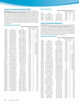 25
Lap swim and masters swim, fitness programs and
classes available year-round.
Sign up at www.carlsbadconnect.org
At The Pool
Get Fit
Swim lessons: all ages ♥
Level 1: Intro toWater Skills
Prerequisite: No skill prerequisites. Skills Taught/Completion
Requirements: Enter and exit water safely; blow bubbles; retrieve
submerged objects; front/back glides and floats; roll from front to
back and back to front; tread water; alternating, simultaneous and
combined leg and arm actions on front and back; recognizing an
emergency and knowing how to call for help; use of a life jacket,
recognizing lifeguards and sun safety.
Alga Norte: Instructional Pool
Ages: At least 5 but less than 16
*RESIDENT DISCOUNT 10%
CLASS# TIME DATE DAYS WEEKS FEE*
20551 4-4:30 p.m. May 2-May 25 M W 4 $57
20564 4:35-5:05 p.m. May 2-May 25 M W 4 $57
19364 4-4:30 p.m. Jun 1-Jun 8 M W 2 $21.50
19365 4-4:30 p.m. May 3-May 26 Tu Th 4 $57
19366 4:35-5:05 p.m. May 3-May 26 Tu Th 4 $57
19367 4-4:30 p.m. May 31-Jun 9 Tu Th 2 $28.50
19368 10-10:30 a.m. May 7-May 22 Sa Su 4 $42.75
20565 11:30 a.m.-Noon May 7-May 22 Sa Su 4 $42.75
20566 10:10-10:40 a.m. Jun 25-Jul 23 Sa 4 $28.50
19369 10:45-11:15 a.m. Jun 25-Jul 23 Sa 4 $28.50
19370 10:10-10:40 a.m. Jul 30-Aug 20 Sa 4 $28.50
19371 10:45-11:15 a.m. Jul 30-Aug 20 Sa 4 $28.50
19372 9:35-10:05 a.m. Jun 20-Jun 30 M-Th 2 $57
20567 10:10-10:40 a.m. Jun 20-Jun 30 M-Th 2 $57
19373 2:35-3:05 p.m. Jun 20-Jun 30 M-Th 2 $57
19374 4-4:30 p.m. Jun 20-Jun 30 M-Th 2 $57
20568 5:10-5:40 p.m. Jun 20-Jun 30 M-Th 2 $57
20569 9:35-10:05 a.m. Jul 5-Jul 14 M-Th 2 $50
20570 10:10-10:40 a.m. Jul 5-Jul 14 M-Th 2 $50
20571 2:35-3:05 p.m. Jul 5-Jul 14 M-Th 2 $50
20572 4-4:30 p.m. Jul 5-Jul 14 M-Th 2 $50
20573 5:10-5:40 p.m. Jul 5-Jul 14 M-Th 2 $50
20574 9:35-10:05 a.m. Jul 18-Jul 28 M-Th 2 $57
20575 10:10-10:40 a.m. Jul 18-Jul 28 M-Th 2 $57
20576 2:35-3:05 p.m. Jul 18-Jul 28 M-Th 2 $57
20577 4-4:30 p.m. Jul 18-Jul 28 M-Th 2 $57
20578 5:10-5:40 p.m. Jul 18-Jul 28 M-Th 2 $57
20579 9:35-10:05 a.m. Aug 1-Aug 11 M-Th 2 $57
20580 10:10-10:40 a.m. Aug 1-Aug 11 M-Th 2 $57
20581 2:35-3:05 p.m. Aug 1-Aug 11 M-Th 2 $57
20582 4-4:30 p.m. Aug 1-Aug 11 M-Th 2 $57
20583 5:10-5:40 p.m. Aug 1-Aug 11 M-Th 2 $57
20584 9:35-10:05 a.m. Aug 15-Aug 25 M-Th 2 $57
20585 5:10-5:40 p.m. Aug 15-Aug 25 M-Th 2 $57
Monroe Street Pool
Ages: At least 5 but less than 16
*RESIDENT DISCOUNT 10%
CLASS# TIME DATE DAYS WEEKS FEE*
20081 10:10-10:40 a.m. Jun 20-Jun 30 M-Th 2 $55
20082 4-4:30 p.m. Jun 20-Jun 30 M-Th 2 $55
20083 10:10-10:40 a.m. Jul 5-Jul 14 M-Th 2 $47
20084 4-4:30 p.m. Jul 5-Jul 14 M-Th 2 $47
20085 10:10-10:40 a.m. Jul 18-Jul 28 M-Th 2 $55
20086 4-4:30 p.m. Jul 18-Jul 28 M-Th 2 $55
20087 10:10-10:40 a.m. Aug 1-Aug 11 M-Th 2 $55
20088 4-4:30 p.m. Aug 1-Aug 11 M-Th 2 $55
20089 10:10-10:40 a.m. Aug 15-Aug 25 M-Th 2 $55
20090 4-4:30 p.m. Aug 15-Aug 25 M-Th 2 $55
 