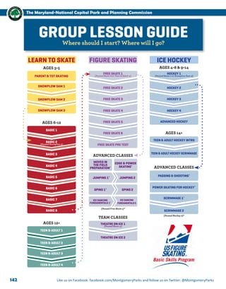 Brochure Inspiration: Spring 2016 Recreation