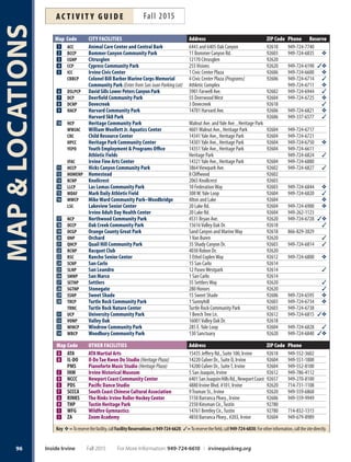 Brochure Inspiration: Spring 2016 Recreation