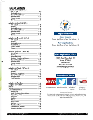 Brochure Inspiration: Spring 2016 Recreation