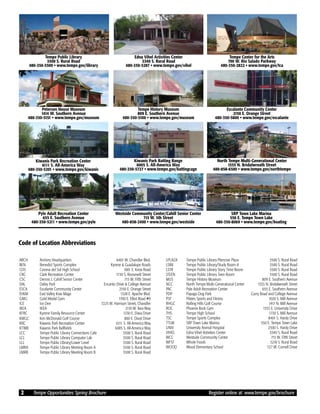 Brochure Inspiration: Spring 2016 Recreation