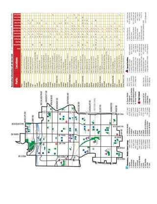 Brochure Inspiration: Spring 2016 Recreation