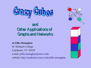 Recreation mathematics ppt | PPT