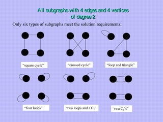 Recreation mathematics ppt | PPT