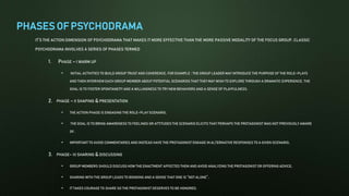 PHASES OF PSYCHODRAMA
IT’S THE ACTION DIMENSION OF PSYCHODRAMA THAT MAKES IT MORE EFFECTIVE THAN THE MORE PASSIVE MODALITY OF THE FOCUS GROUP. CLASSIC
PSYCHODRAMA INVOLVES A SERIES OF PHASES TERMED
1. PHASE – I WARM UP
• INITIAL ACTIVITIES TO BUILD GROUP TRUST AND COHERENCE. FOR EXAMPLE : THE GROUP LEADER MAY INTRODUCE THE PURPOSE OF THE ROLE-PLAYS
AND THEN INTERVIEW EACH GROUP MEMBER ABOUT POTENTIAL SCENARIOS THAT THEY MAY WISH TO EXPLORE THROUGH A DRAMATIC EXPERIENCE. THE
GOAL IS TO FOSTER SPONTANEITY AND A WILLINGNESS TO TRY NEW BEHAVIORS AND A SENSE OF PLAYFULNESS.
2. PHASE – II SHAPING & PRESENTATION
• THE ACTION PHASE IS ENGAGING THE ROLE-PLAY SCENARIO.
• THE GOAL IS TO BRING AWARENESS TO FEELINGS OR ATTITUDES THE SCENARIO ELICITS THAT PERHAPS THE PROTAGONIST WAS NOT PREVIOUSLY AWARE
OF.
• IMPORTANT TO AVOID COMMENTARIES AND INSTEAD HAVE THE PROTAGONIST ENGAGE IN ALTERNATIVE RESPONSES TO A GIVEN SCENARIO.
3. PHASE- III SHARING & DISCUSSING
• GROUP MEMBERS SHOULD DISCUSS HOW THE ENACTMENT AFFECTED THEM AND AVOID ANALYZING THE PROTAGONIST OR OFFERING ADVICE.
• SHARING WITH THE GROUP LEADS TO BONDING AND A SENSE THAT ONE IS “NOT ALONE”.
• IT TAKES COURAGE TO SHARE SO THE PROTAGONIST DESERVES TO BE HONORED.
 