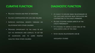 CURATIVE FUNCTION
•
•
•
•
DIAGNOSTIC FUNCTION
•
•
•
•
 