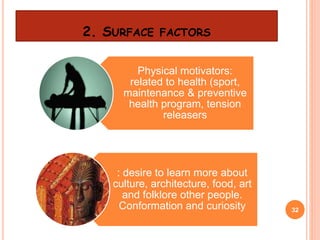 2. SURFACE FACTORS
Physical motivators:
related to health (sport,
maintenance & preventive
health program, tension
releasers
: desire to learn more about
culture, architecture, food, art
and folklore other people.
Conformation and curiosity 32
 
