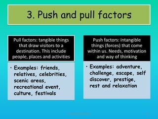 3. Push and pull factors
Pull factors: tangible things
that draw visitors to a
destination. This include
people, places and activities
• Examples: friends,
relatives, celebrities,
scenic areas,
recreational event,
culture, festivals

Push factors: intangible
things (forces) that come
within us. Needs, motivation
and way of thinking
• Examples: adventure,
challenge, escape, self
discover, prestige,
rest and relaxation

HT309JUN2012DUP2

25

 