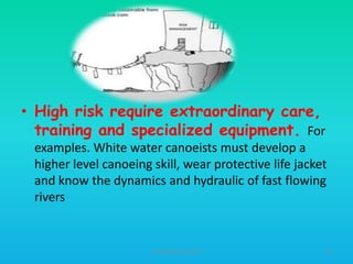 • High risk require extraordinary care,
training and specialized equipment. For
examples. White water canoeists must develop a
higher level canoeing skill, wear protective life jacket
and know the dynamics and hydraulic of fast flowing
rivers

HT309JUN2012DUP2

62

 