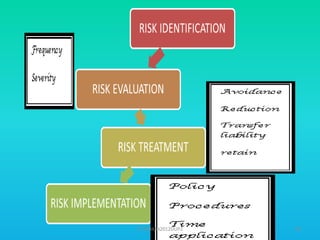 HT309JUN2012DUP2

66

 
