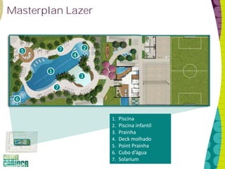 Masterplan Lazer 
1. Piscina 
2. Piscina infantil 
3. Prainha 
4. Deck molhado 
5. Point Prainha 
6. Cubo d’água 
7. Solarium 
1 
2 
3 
4 
5 
6 
7 
7 
 