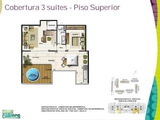 Cobertura 3 suítes - Piso Superior 
 