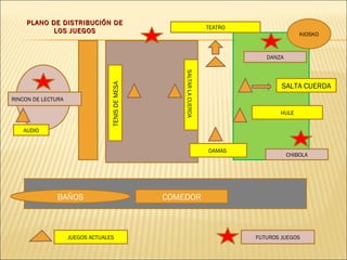 KIOSKO SALTA CUERDA TEATRO DAMAS  TENIS DE MESA  SALTAR LA CUERDA   DANZA BAÑOS COMEDOR CHIBOLA RINCON DE LECTURA AUDIO HULE PLANO DE DISTRIBUCIÓN DE LOS JUEGOS FUTUROS JUEGOS JUEGOS ACTUALES 