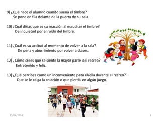 25/04/2014 3
9) ¿Qué hace el alumno cuando suena el timbre?
Se pone en fila delante de la puerta de su sala.
10) ¿Cuál dirías que es su reacción al escuchar el timbre?
De inquietud por el ruido del timbre.
11) ¿Cuál es su actitud al momento de volver a la sala?
De pena y aburrimiento por volver a clases.
12) ¿Cómo crees que se siente la mayor parte del recreo?
Entretenido y feliz.
13) ¿Qué percibes como un inconveniente para él/ella durante el recreo?
Que se le caiga la colación o que pierda en algún juego.