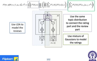 Use LDA to
model the
reviews
Use mixture of
Gaussians to model
the ratings
Use the same
topic distribution
to connect the rating
part and the review
part
102
 