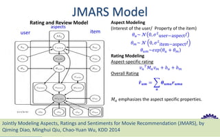 aspects
JMARS Model
Aspect Modeling
(Interest of the user/ Property of the item)
𝜃𝜃𝑢𝑢~ 𝒩𝒩 0, 𝜎𝜎2
user−aspect𝐼𝐼
𝜃𝜃𝑚𝑚~ 𝒩𝒩 0, 𝜎𝜎2
item−aspect𝐼𝐼
𝜃𝜃𝑢𝑢𝑢𝑢~𝑒𝑒𝑒𝑒𝑒𝑒 𝜃𝜃𝑢𝑢 + 𝜃𝜃𝑚𝑚
Rating Modeling
Aspect-specific rating
𝑣𝑣𝑢𝑢
𝑇𝑇
𝑀𝑀𝑎𝑎 𝑣𝑣𝑚𝑚 + 𝑏𝑏𝑢𝑢 + 𝑏𝑏𝑚𝑚
Overall Rating
𝒓𝒓� 𝒖𝒖𝒖𝒖 = � 𝜽𝜽𝒖𝒖𝒖𝒖𝒖𝒖 𝒓𝒓𝒖𝒖𝒖𝒖𝒖𝒖
𝒂𝒂
𝑀𝑀𝑎𝑎 emphasizes the aspect specific properties.
Rating and Review Model
user item
109
Jointly Modeling Aspects, Ratings and Sentiments for Movie Recommendation (JMARS), by
Qiming Diao, Minghui Qiu, Chao-Yuan Wu, KDD 2014
 