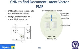 CNN to find Document Latent Vector
PMF
• CNN Architecture to generate
document latent vector.
• Ratings approximated by
probabilistic methods.
116
Item Text
Review, etc.
Convolution
Maxpooling
.
.
..
.
..
.
..
.
.
.
.
..
.
..
.
..
.
.
.
.
..
.
..
.
..
.
.
.
.
..
.
..
.
..
.
.
∗ 𝑘𝑘𝑗𝑗…
Output layer
Projection
Document Latent Vector
 