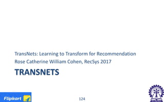 TRANSNETS
TransNets: Learning to Transform for Recommendation
Rose Catherine William Cohen, RecSys 2017
124
 