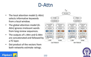 D-Attn
• The local attention model (L-Attn)
selects informative keywords
from a local window.
• The global attention model (G-
Attn) ignores irrelevant words
from long review sequences.
• The outputs of L-Attn and G-Attn
are concatenated and followed by
a FC layer.
• Dot product of the vectors from
both networks estimate ratings.
132
 