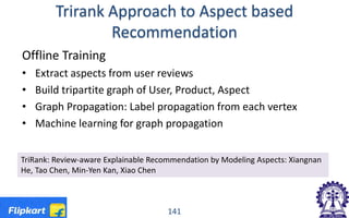 Trirank Approach to Aspect based
Recommendation
Offline Training
• Extract aspects from user reviews
• Build tripartite graph of User, Product, Aspect
• Graph Propagation: Label propagation from each vertex
• Machine learning for graph propagation
TriRank: Review-aware Explainable Recommendation by Modeling Aspects: Xiangnan
He, Tao Chen, Min-Yen Kan, Xiao Chen
141
 