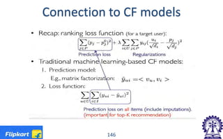 Connection to CF models
146
 