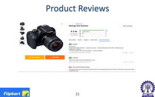 Product Reviews
21
 