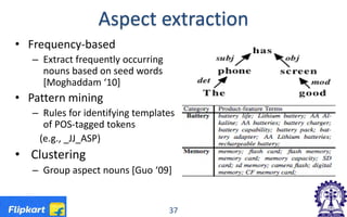 Aspect extraction
• Frequency-based
– Extract frequently occurring
nouns based on seed words
[Moghaddam ‘10]
• Pattern mining
– Rules for identifying templates
of POS-tagged tokens
(e.g., _JJ_ASP)
• Clustering
– Group aspect nouns [Guo ‘09]
37
 