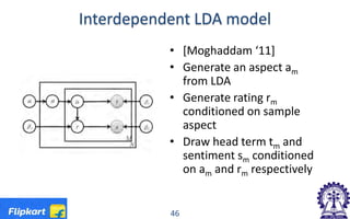 Interdependent LDA model
• [Moghaddam ‘11]
• Generate an aspect am
from LDA
• Generate rating rm
conditioned on sample
aspect
• Draw head term tm and
sentiment sm conditioned
on am and rm respectively
46
 