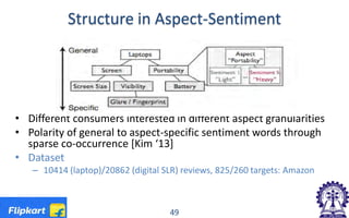Structure in Aspect-Sentiment
• Different consumers interested in different aspect granularities
• Polarity of general to aspect-specific sentiment words through
sparse co-occurrence [Kim ‘13]
• Dataset
– 10414 (laptop)/20862 (digital SLR) reviews, 825/260 targets: Amazon
49
 