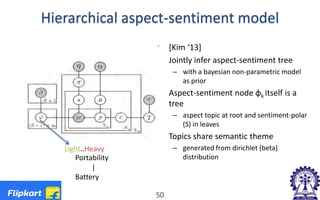 Hierarchical aspect-sentiment model
• [Kim ‘13]
• Jointly infer aspect-sentiment tree
– with a bayesian non-parametric model
as prior
• Aspect-sentiment node φk itself is a
tree
– aspect topic at root and sentiment-polar
(S) in leaves
• Topics share semantic theme
– generated from dirichlet (beta)
distribution
50
Light..Heavy
Portability
|
Battery
 