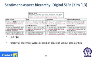 Sentiment-aspect hierarchy: Digital SLRs [Kim ’13]
• [Kim ‘13]
• Polarity of sentiment words depend on aspect at various granularities
51
 