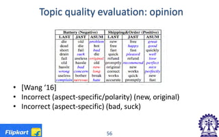 Topic quality evaluation: opinion
• [Wang ‘16]
• Incorrect (aspect-specific/polarity) (new, original)
• Incorrect (aspect-specific) (bad, suck)
56
 