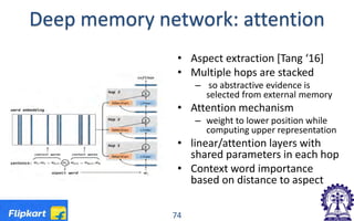 Deep memory network: attention
• Aspect extraction [Tang ‘16]
• Multiple hops are stacked
– so abstractive evidence is
selected from external memory
• Attention mechanism
– weight to lower position while
computing upper representation
• linear/attention layers with
shared parameters in each hop
• Context word importance
based on distance to aspect
74
 