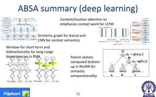 ABSA summary (deep learning)
Content/location attention to
emphasize context word for LSTM
Similarity graph for lexical and
CNN for context semantics
Window for short-term and
bidirectionality for long-range
dependencies in RNN Parent vectors
computed bottom-
up in RecNN for
semantic
compositionality
75
 