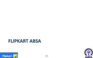 FLIPKART ABSA
77
 